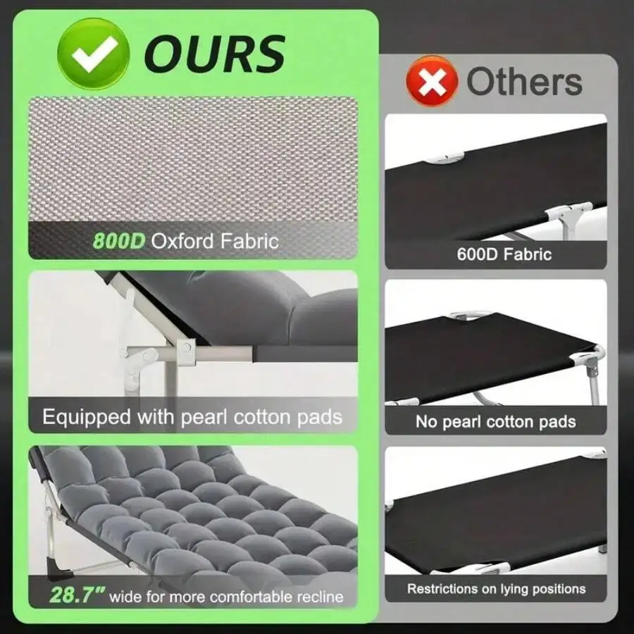 KNERS Folding Bed With Cushion - Light And Portable Single Size, With Sturdy Metal Frame, Ergonomic, Suitable For Outdoor Sports
KNERS Folding Bed With Cushion - Light And Portable Single Size, With Sturdy Metal Frame, Ergonomic, Suitable For Outdoor Sports