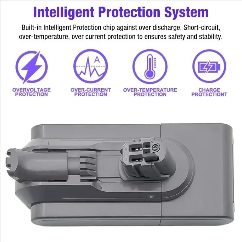 Replacement Battery for Dyson V11 Fluffy/Motorhead - 6000mAh Fits SV14/SV17/SV15 Stick/Handhold Cordless Vacuum
Replacement Battery for Dyson V11 Fluffy/Motorhead - 6000mAh Fits SV14/SV17/SV15 Stick/Handhold Cordless Vacuum