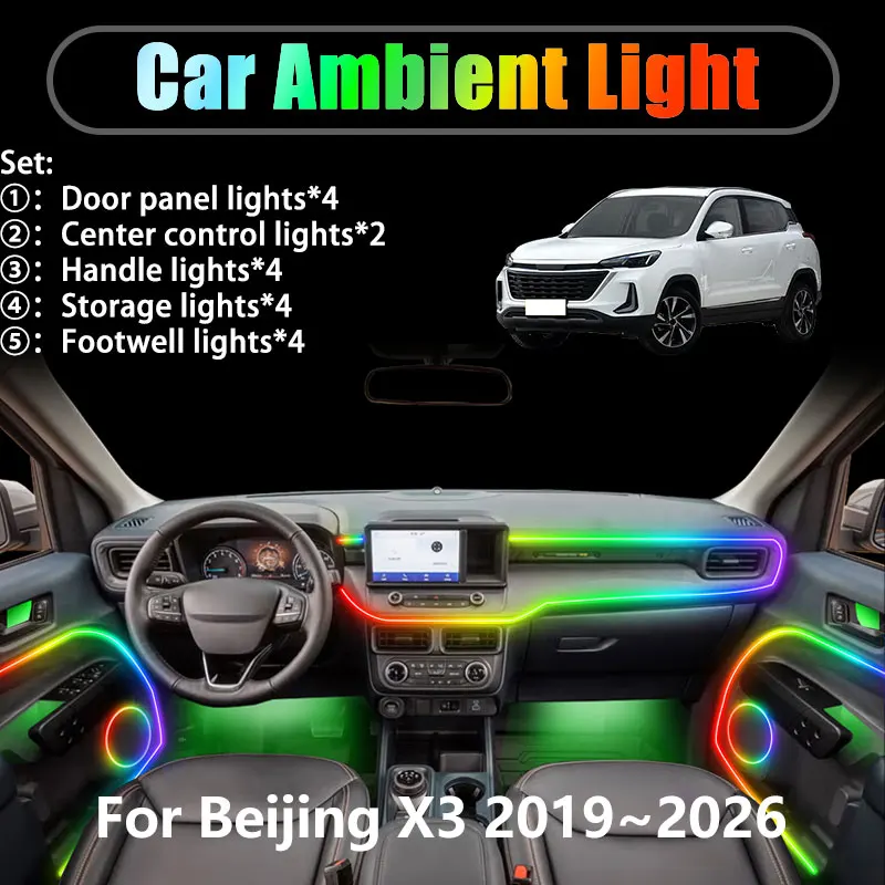 Для Beijing X3 2019 ~ 2026 Senova Zhida MK2 2/18 в 1 Автомобильное окружающее освещение Светодиодные внутренние светодиодные фонари багажника USB RGB Ensemble Streamer
Для Beijing X3 2019 ~ 2026 Senova Zhida MK2 2/18 в 1 Автомобильное окружающее освещение Светодиодные внутренние светодиодные фонари багажника USB RGB Ensemble Streamer