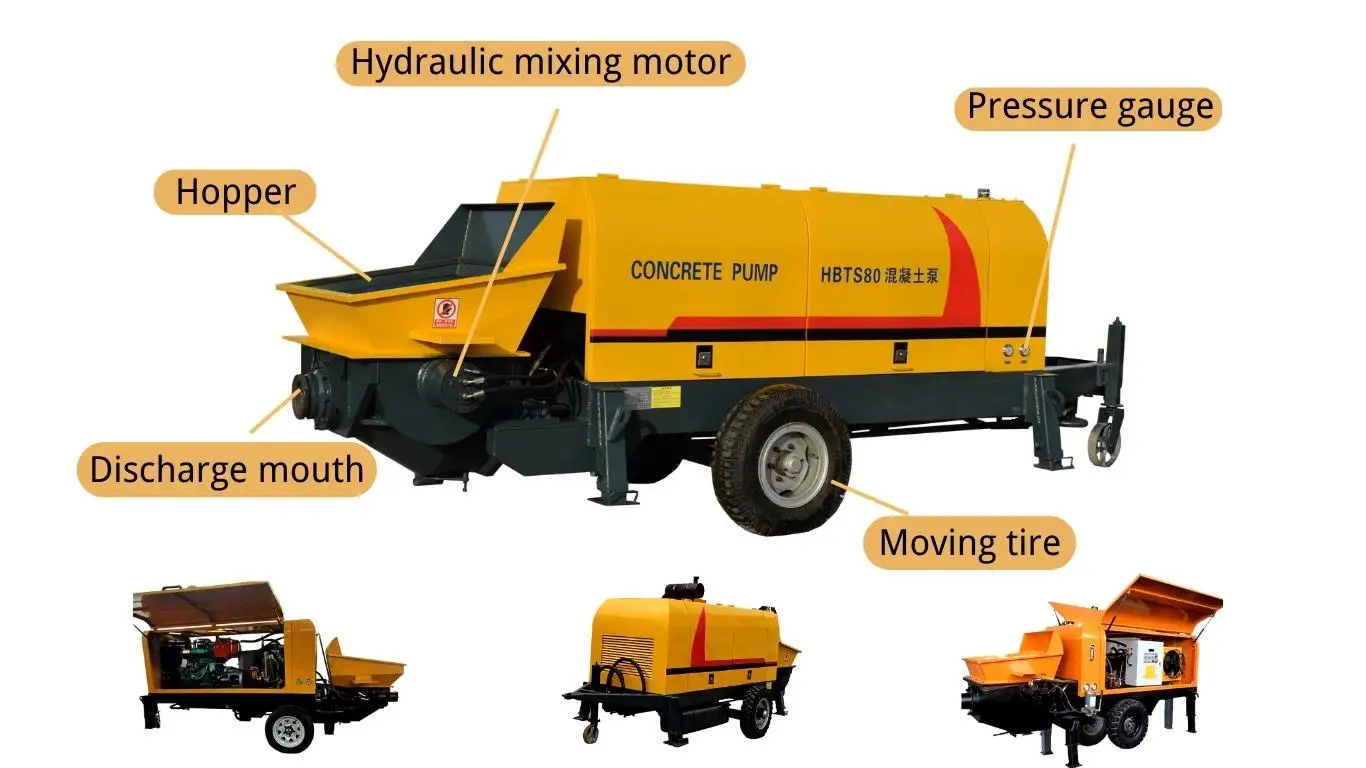 Customized Electric Power Trailer Concrete Pump 40 60 80 90 M³/h Stationary Station Small Concrete Pumps Trailer Pump Machine
Customized Electric Power Trailer Concrete Pump 40 60 80 90 M³/h Stationary Station Small Concrete Pumps Trailer Pump Machine