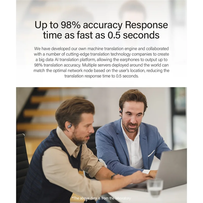 AI Translator Earbuds Intelligent Real-Time Translation Supports 200+ Languages BT5.3 Ear Hook Translator Earbuds B-AU47
AI Translator Earbuds Intelligent Real-Time Translation Supports 200+ Languages BT5.3 Ear Hook Translator Earbuds B-AU47