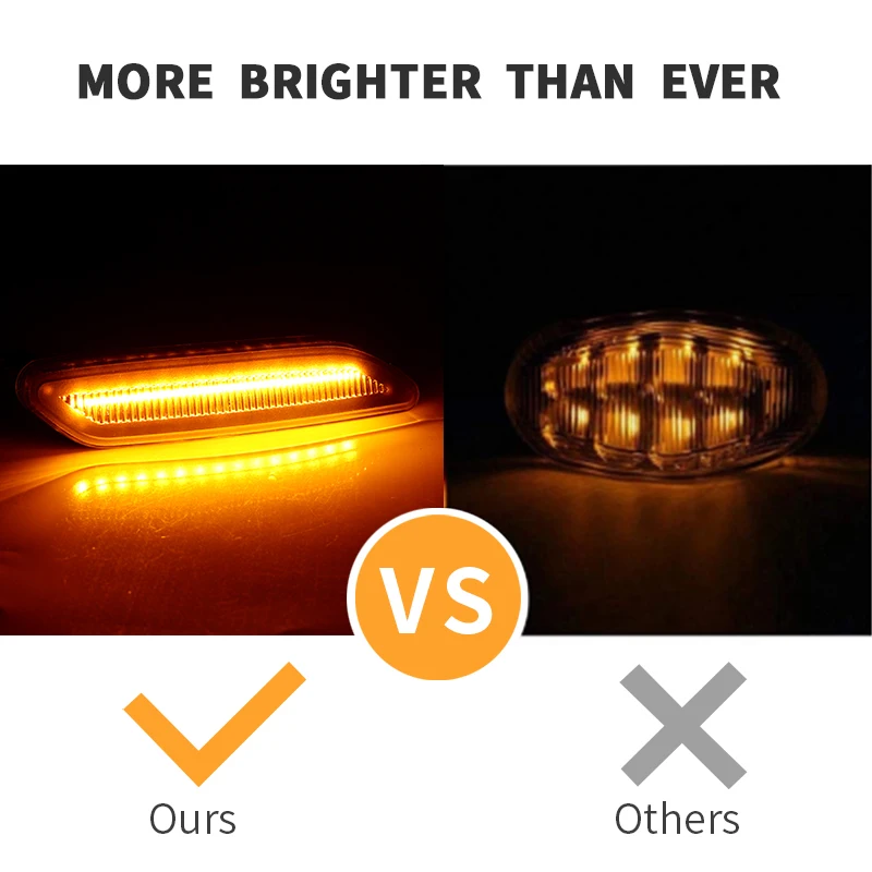 2PCS Car Fender Side Marker Blinker Lights For MINI Cooper R60 Countryman R61 Paceman Dynamic Amber Turn Signal Lights 2011-2016
2PCS Car Fender Side Marker Blinker Lights For MINI Cooper R60 Countryman R61 Paceman Dynamic Amber Turn Signal Lights 2011-2016