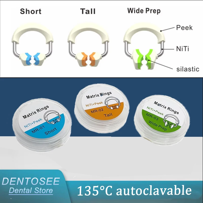 Dental Sectional Matrix System, Sectional Contoured Matrix Dentistry Tool for Dental Clinic Materials
Dental Sectional Matrix System, Sectional Contoured Matrix Dentistry Tool for Dental Clinic Materials