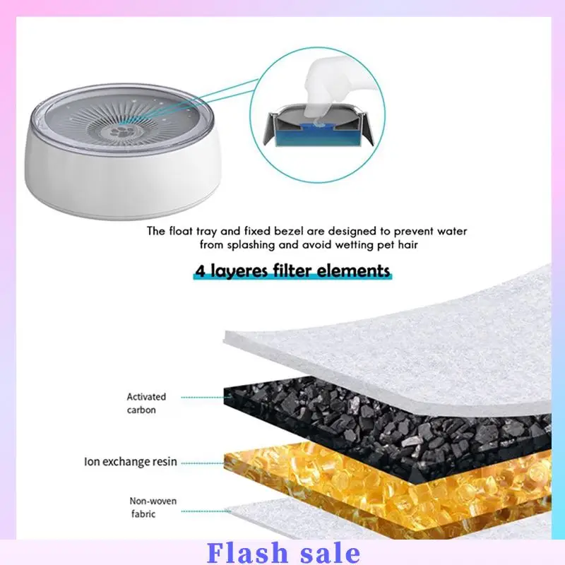 A06R 3L Pet Water Bowl Dog Water Bowl No Spill Dog Bowl With Slow Feeder Mat, 101 Oz Splash Proof Pet Water Dispenser Durable Pi
A06R 3L Pet Water Bowl Dog Water Bowl No Spill Dog Bowl With Slow Feeder Mat, 101 Oz Splash Proof Pet Water Dispenser Durable Pi