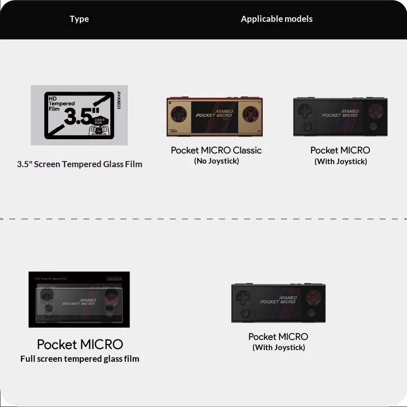 Screen Protector For Ayaneo Pocket Game Console Tempered Film Pocket Air Mini Pocket S2 Pocket Micro Game Handheld Accessories
Screen Protector For Ayaneo Pocket Game Console Tempered Film Pocket Air Mini Pocket S2 Pocket Micro Game Handheld Accessories