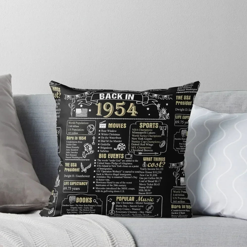 Birthday Anniversary 1954 History Back in 1954 Throw Pillow Covers For Sofas pillow cover luxury Christmas s Covers pillow 
Birthday Anniversary 1954 History Back in 1954 Throw Pillow Covers For Sofas pillow cover luxury Christmas s Covers pillow