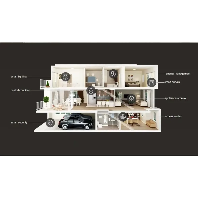 2026ORVIBO Full House Automation Smart Home Demo showcase
2026ORVIBO Full House Automation Smart Home Demo showcase