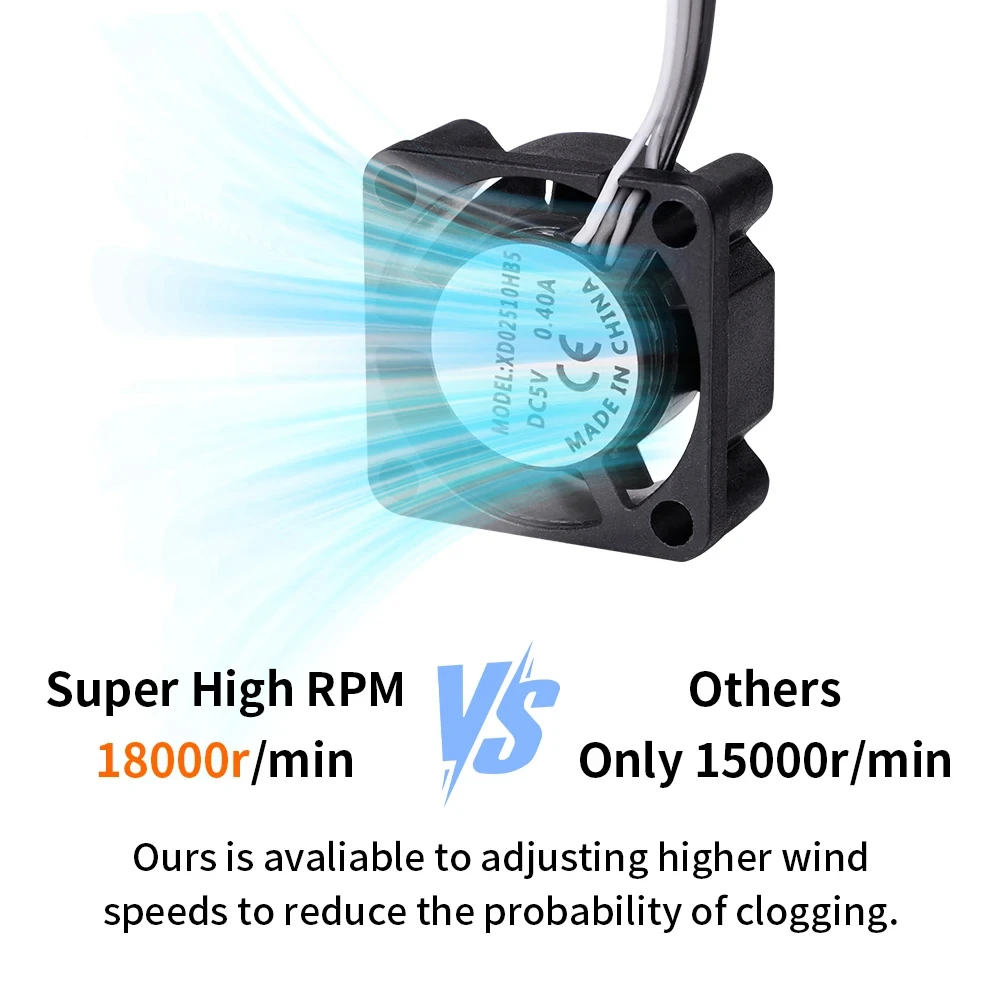 For Bambu Lab X1 Hotend Fan 2510 18000 Rpm/min Cooling Fan Cooler Fit Bambu Lab Fan Cooling Nozzle Bambulab X1c Accessories
For Bambu Lab X1 Hotend Fan 2510 18000 Rpm/min Cooling Fan Cooler Fit Bambu Lab Fan Cooling Nozzle Bambulab X1c Accessories