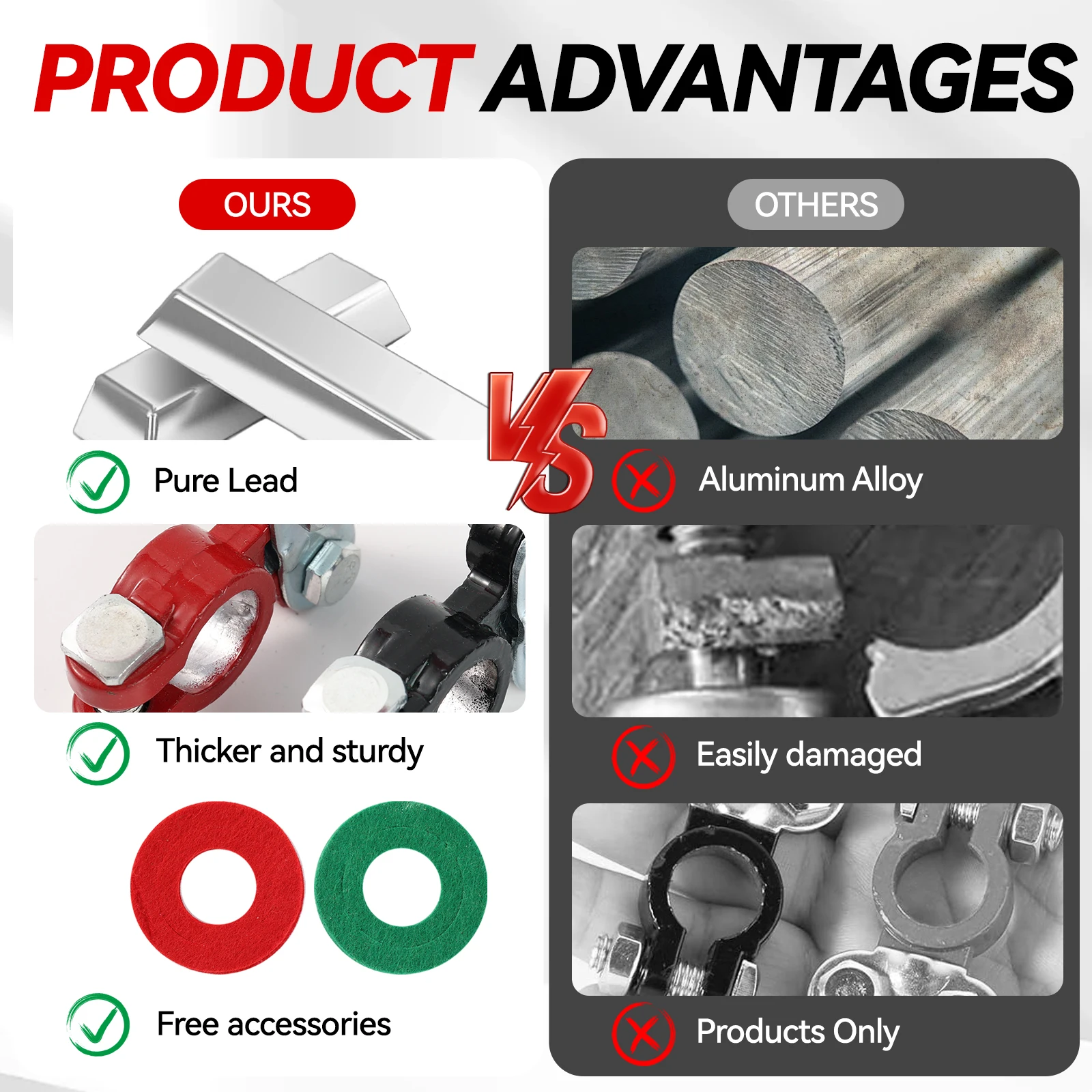 Универсальный чистый свинцовый положительный и отрицательный автомобильный аккумулятор, зажимы для подключения верхней стойки, зажим для провода с шайбой для автомобиля, фургона, каравана
Универсальный чистый свинцовый положительный и отрицательный автомобильный аккумулятор, зажимы для подключения верхней стойки, зажим для провода с шайбой для автомобиля, фургона, каравана