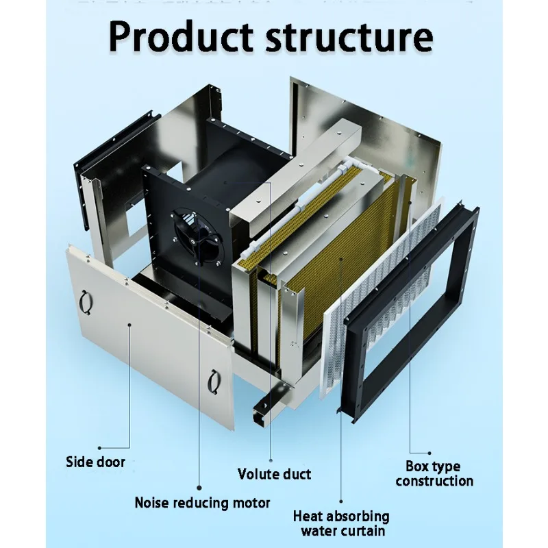 Industrial Exhaust Water Refrigerators Commercial Centrifugal Ventilation Systems
Industrial Exhaust Water Refrigerators Commercial Centrifugal Ventilation Systems