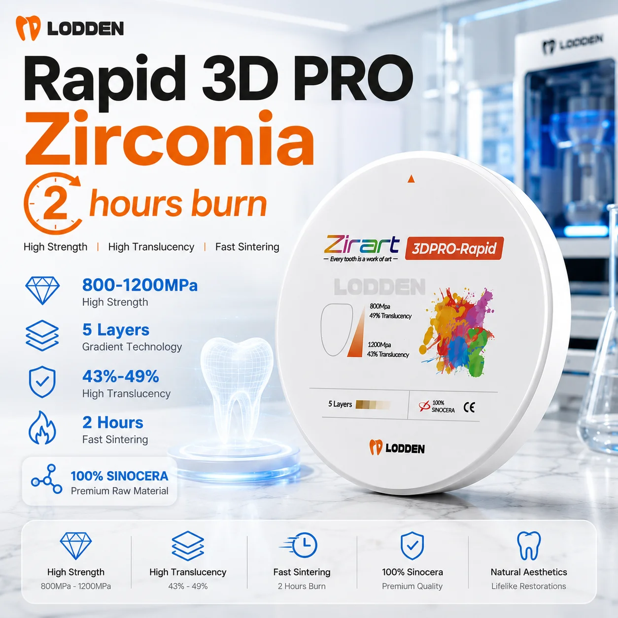 LODDNE Fast Dental Zirconia Block 3D PRO Rapid Sintering 98mm 800-1200 MPa 43-49% Translucency Speed Firing Zirconium Disc
LODDNE Fast Dental Zirconia Block 3D PRO Rapid Sintering 98mm 800-1200 MPa 43-49% Translucency Speed Firing Zirconium Disc
