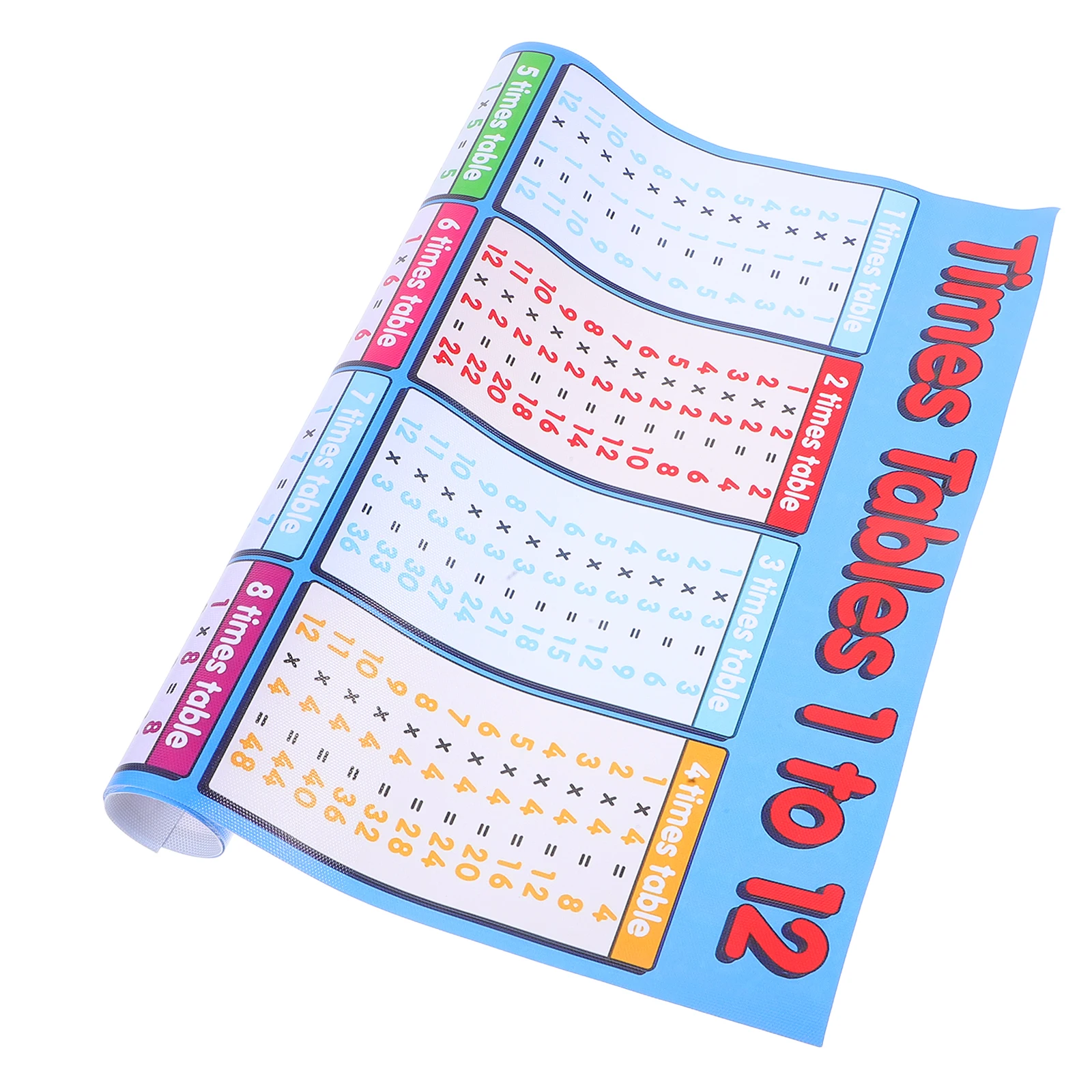Multiplication Formula Table Wall Stickers Kids Room Glass Decals PVC Material Smooth Surfaces Decor Bedrooms Playrooms
Multiplication Formula Table Wall Stickers Kids Room Glass Decals PVC Material Smooth Surfaces Decor Bedrooms Playrooms