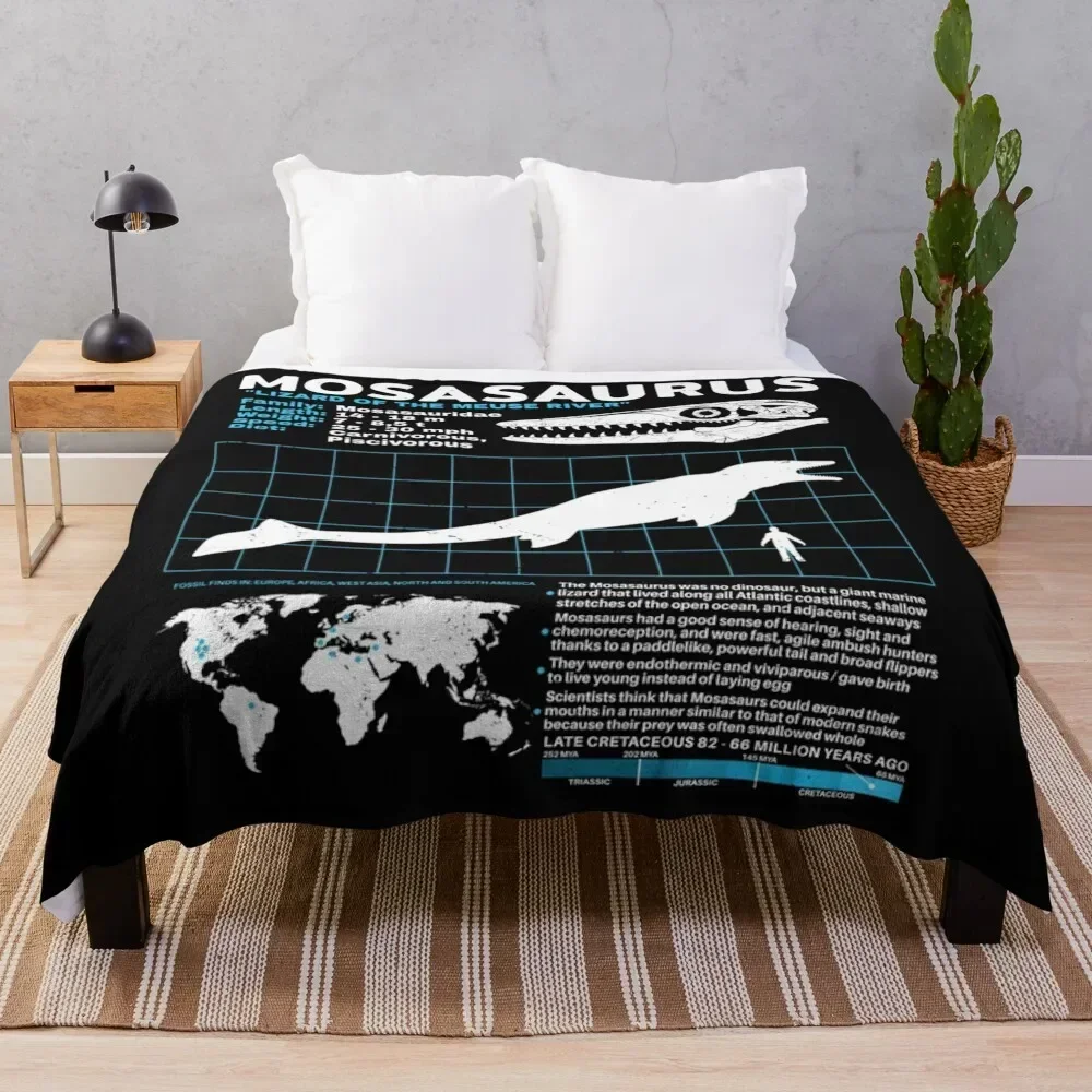 Mosasaurus data sheet Classic Throw Blanket Plaid on the sofa Quilt Decorative Sofas Blankets
Mosasaurus data sheet Classic Throw Blanket Plaid on the sofa Quilt Decorative Sofas Blankets