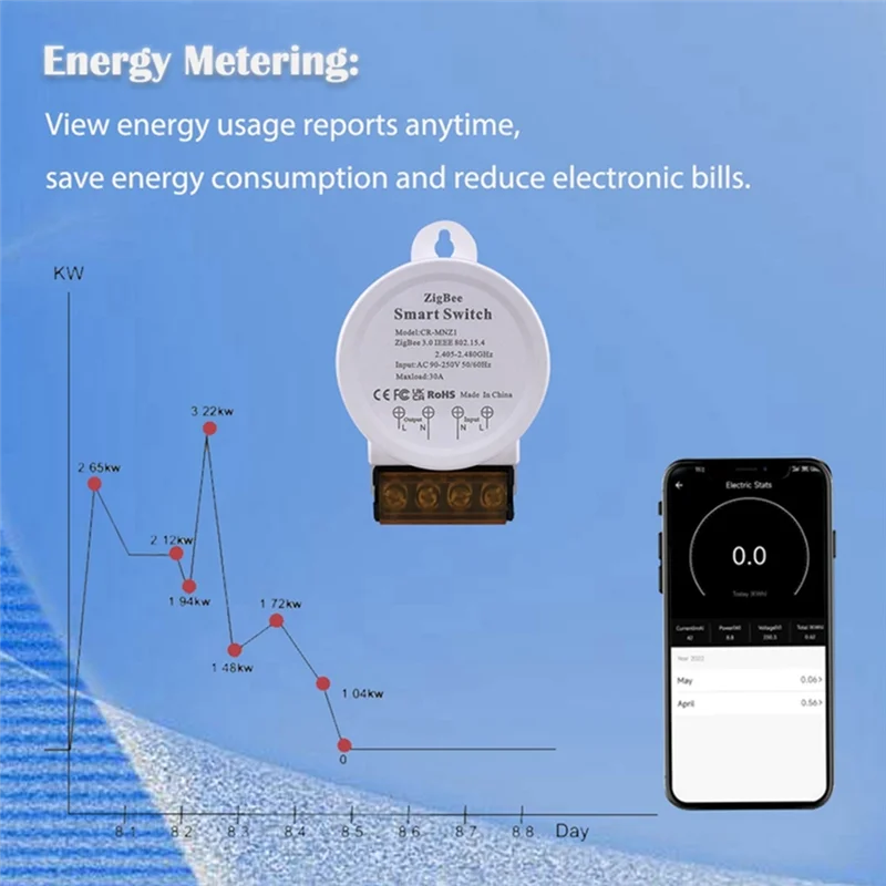 AA08-монитор мощности 30A Zigbee Smart Switch AC90-250V Приложение Tuya Life Alexa Google Assistant с голосовым управлением
AA08-монитор мощности 30A Zigbee Smart Switch AC90-250V Приложение Tuya Life Alexa Google Assistant с голосовым управлением