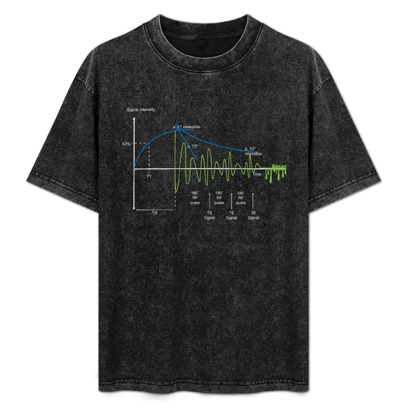 MRI T-Shirt Simple Casual Short Sleeve Cotton T-Shirt
MRI T-Shirt Simple Casual Short Sleeve Cotton T-Shirt