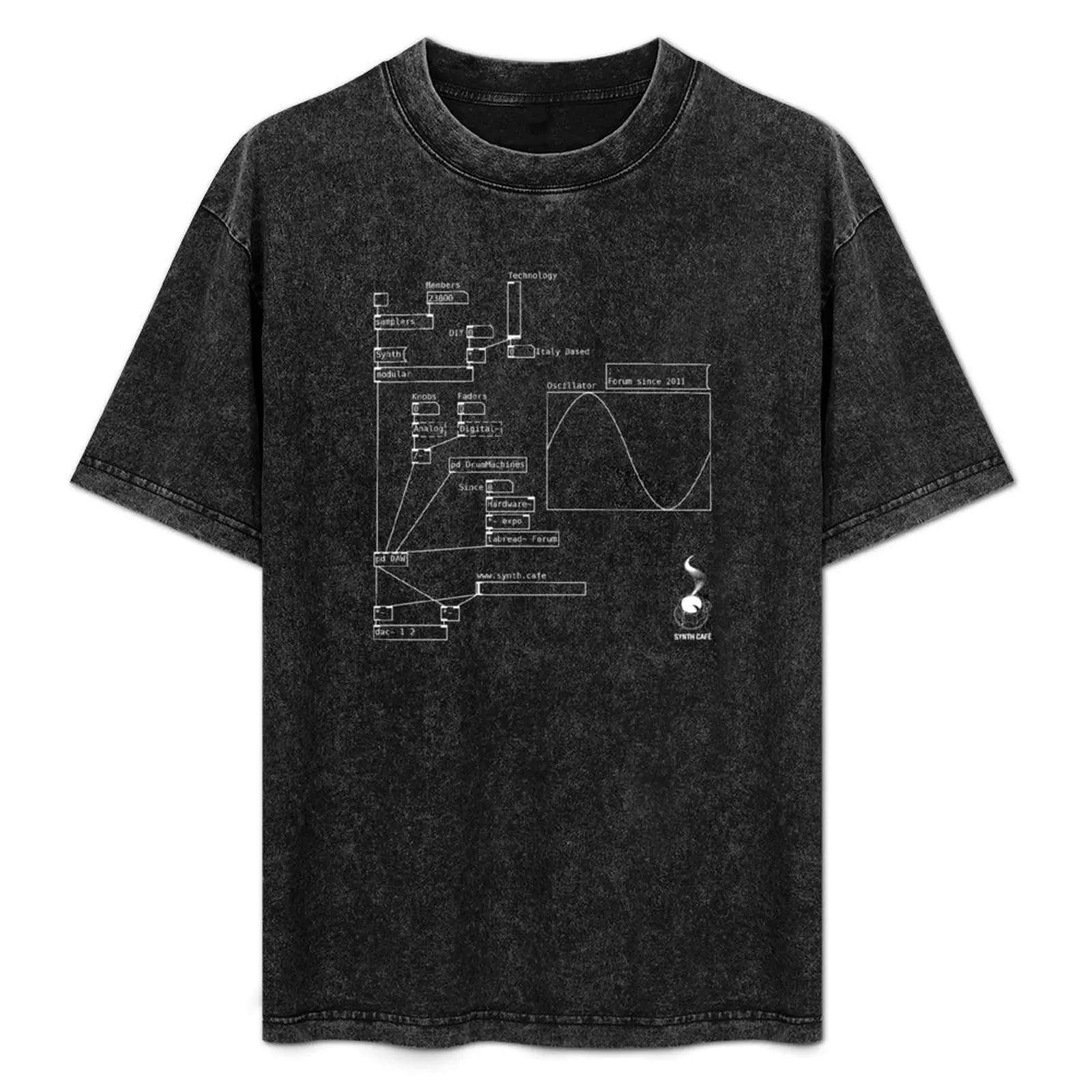 Synth Cafè - Pure Data Patch T-Shirt Classic Graphic Short Sleeve Top
Synth Cafè - Pure Data Patch T-Shirt Classic Graphic Short Sleeve Top