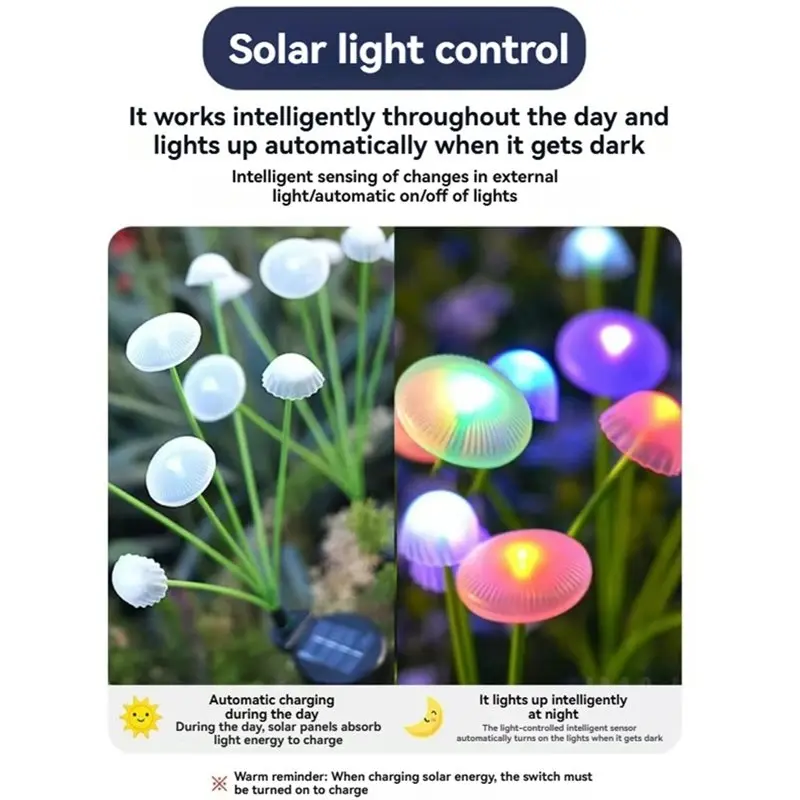 Двухрежимные солнечные грибные садовые фонари, светодиодные водонепроницаемые для двора, наружного освещения патио
Двухрежимные солнечные грибные садовые фонари, светодиодные водонепроницаемые для двора, наружного освещения патио