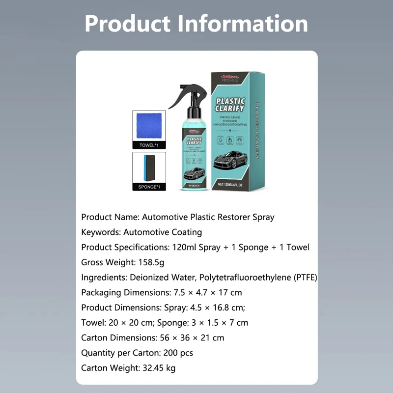 Car Plastic Refurbishment Spray Kit Repairs Faded Plastic Long-Lasting Shine and Protects Car Interior and Exterior Parts NEW
Car Plastic Refurbishment Spray Kit Repairs Faded Plastic Long-Lasting Shine and Protects Car Interior and Exterior Parts NEW