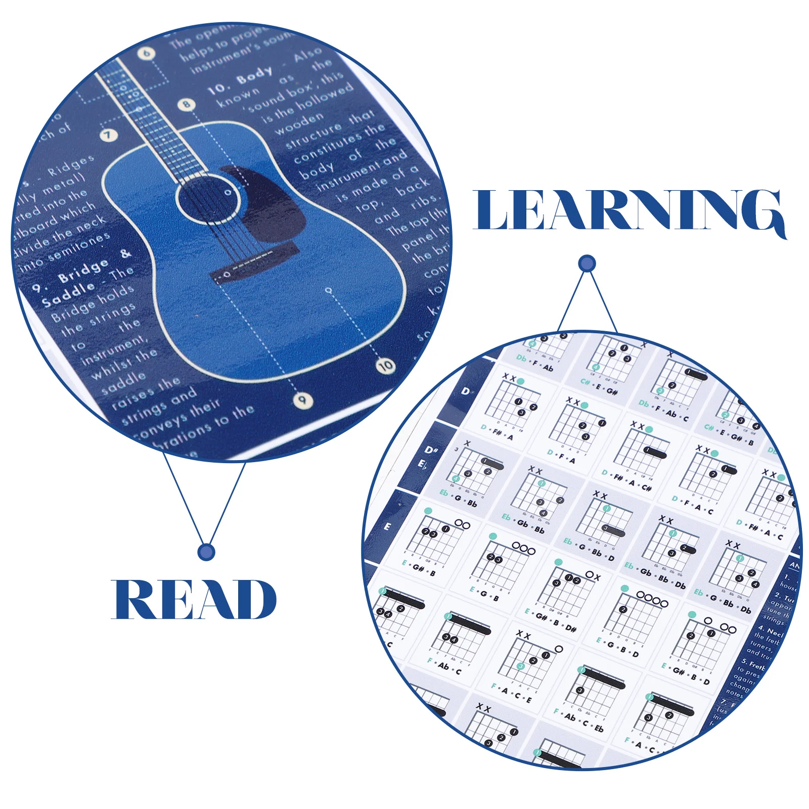 Guitar Chord Scale Poster Large Format Music Theory Chart For Beginners Wall Art Practice Guide Educational Tool For Guitar 
Guitar Chord Scale Poster Large Format Music Theory Chart For Beginners Wall Art Practice Guide Educational Tool For Guitar
