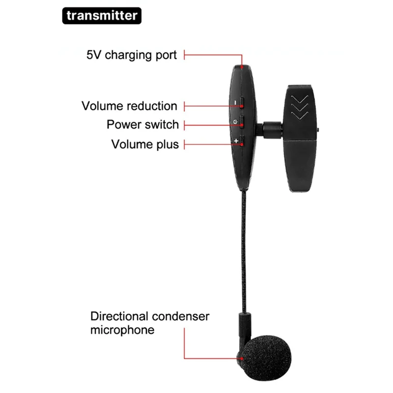 【Superdeals】UHF Wireless Instrument Saxophone Microphone System Wireless Receiver Transmitter, Plug And Play, Black Great For Tr
【Superdeals】UHF Wireless Instrument Saxophone Microphone System Wireless Receiver Transmitter, Plug And Play, Black Great For Tr