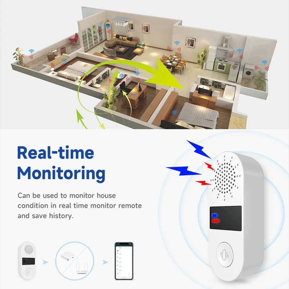 For Tuya WiFi/ For Zigbee 130dB Sound And Light Vibration Sensor Alarm One-Button Call App Remote Control Smart Home Security
For Tuya WiFi/ For Zigbee 130dB Sound And Light Vibration Sensor Alarm One-Button Call App Remote Control Smart Home Security