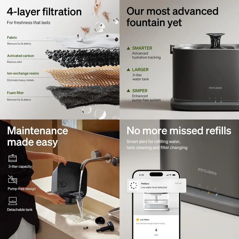 Усовершенствованный фонтанчик для воды для кошек из нержавеющей стали, автоматический диспенсер для питья для домашних животных объемом 3 л с мониторингом через приложение
Усовершенствованный фонтанчик для воды для кошек из нержавеющей стали, автоматический диспенсер для питья для домашних животных объемом 3 л с мониторингом через приложение