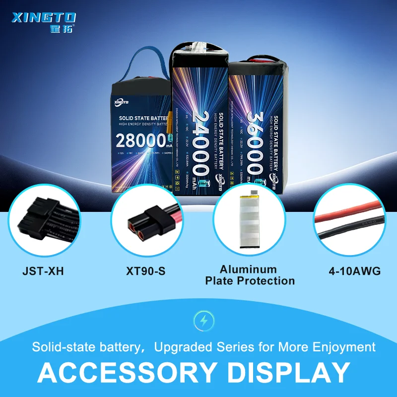 High performance battery 10C 3.7V-88.8V 40000mAh 400WH/KG solid state battery pack for Load carrying&firefting drones
High performance battery 10C 3.7V-88.8V 40000mAh 400WH/KG solid state battery pack for Load carrying&firefting drones