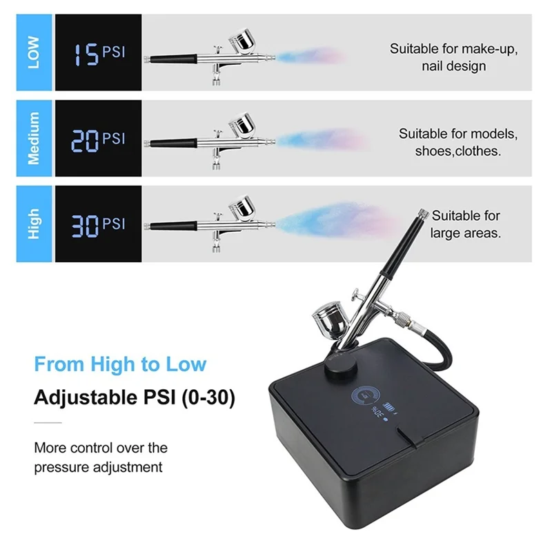 MCGS-Air Brush Kit Rechargeable Dual-Action With Air Pump Battery Indicator For Makeup Painting Cake Barber
MCGS-Air Brush Kit Rechargeable Dual-Action With Air Pump Battery Indicator For Makeup Painting Cake Barber