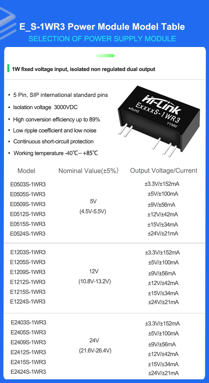 10pcs Hilink E2405S-1WR3 E2412S-1WR3 Economical 1W DC-DC Power Converter 24V to 3.3V/5V/9V/12V/15V/24V Industrial Grade
10pcs Hilink E2405S-1WR3 E2412S-1WR3 Economical 1W DC-DC Power Converter 24V to 3.3V/5V/9V/12V/15V/24V Industrial Grade