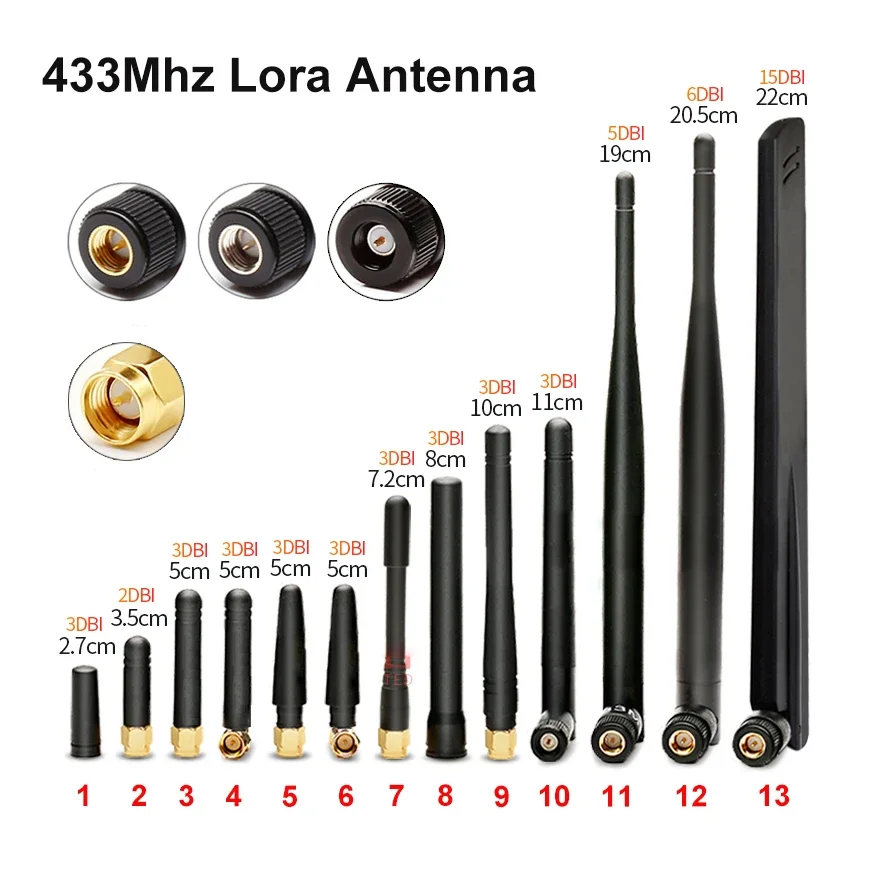2 шт., 433 МГц, 433 м, складная всенаправленная антенна Lora, внешняя с SMA-папа, радиомодуль с высоким коэффициентом усиления передачи данных
2 шт., 433 МГц, 433 м, складная всенаправленная антенна Lora, внешняя с SMA-папа, радиомодуль с высоким коэффициентом усиления передачи данных