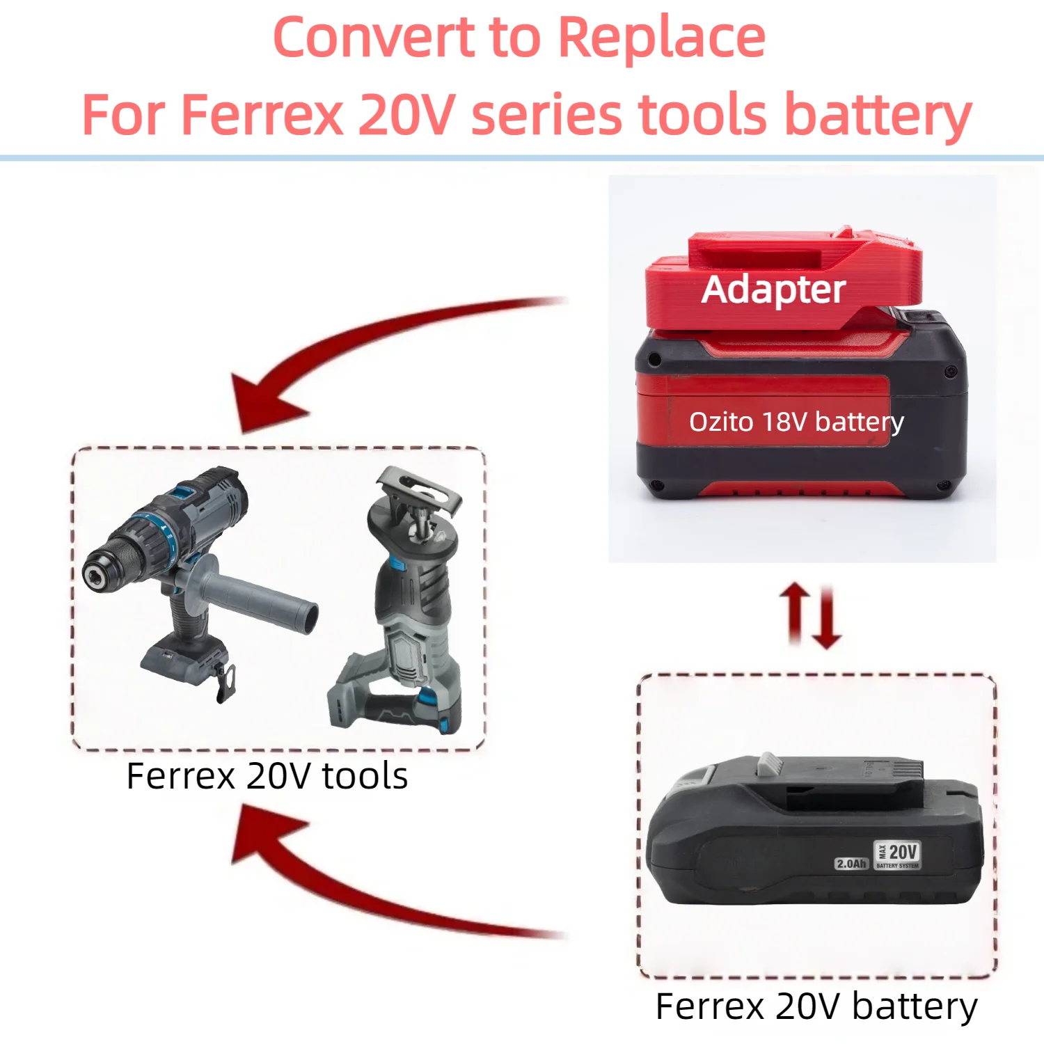 For Ozito 18V Li-ion Battery TO Ferrex 20V Active Energy Electric Drill Tools Battery Adapter/Converter(Only Adapter)
For Ozito 18V Li-ion Battery TO Ferrex 20V Active Energy Electric Drill Tools Battery Adapter/Converter(Only Adapter)