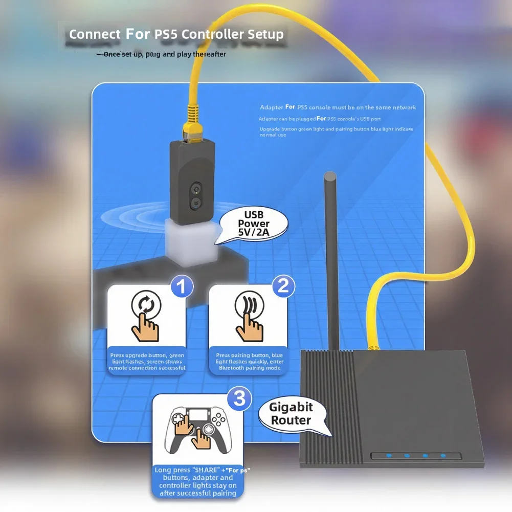1 шт. сетевой игровой адаптер 5.0, передатчик Bluetooth из ABS-пластика для компьютера, ноутбука, телевизора, колонок, гарнитуры, аксессуары для приемника
1 шт. сетевой игровой адаптер 5.0, передатчик Bluetooth из ABS-пластика для компьютера, ноутбука, телевизора, колонок, гарнитуры, аксессуары для приемника