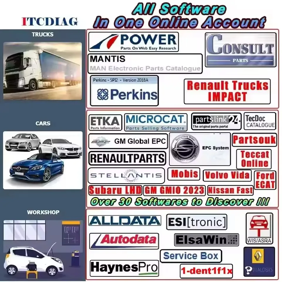2025 Alldata Repair USA Europe EU Autodata 3 IN 1 Update Online Account All Data Auto Data Car Parts Diagram for Car Repair
2025 Alldata Repair USA Europe EU Autodata 3 IN 1 Update Online Account All Data Auto Data Car Parts Diagram for Car Repair