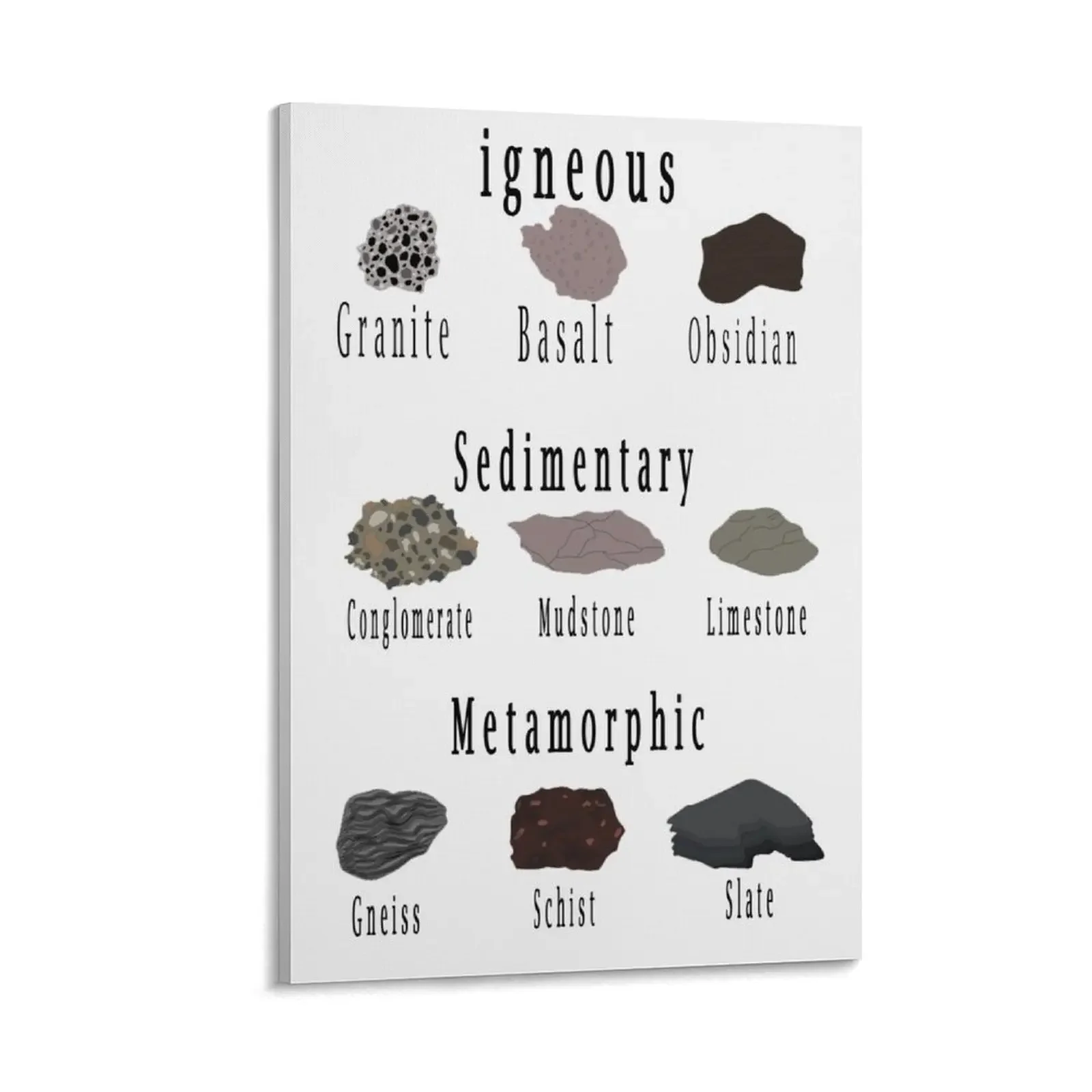 Metamorphic Igneous Sedimentary Canvas Painting luxury home decor home decorations Wall posters posters for room
Metamorphic Igneous Sedimentary Canvas Painting luxury home decor home decorations Wall posters posters for room
