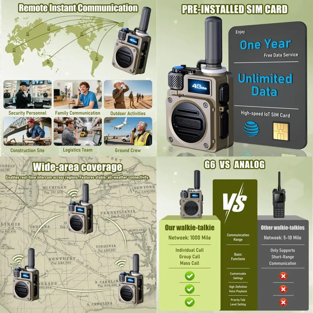 2 шт. 4G рация для взрослых, дальний диапазон 4G, 1000 миль, перезаряжаемые двусторонние радиостанции, 3-дневная батарея, время работы, идеально подходит для пеших прогулок, кемпинга
2 шт. 4G рация для взрослых, дальний диапазон 4G, 1000 миль, перезаряжаемые двусторонние радиостанции, 3-дневная батарея, время работы, идеально подходит для пеших прогулок, кемпинга