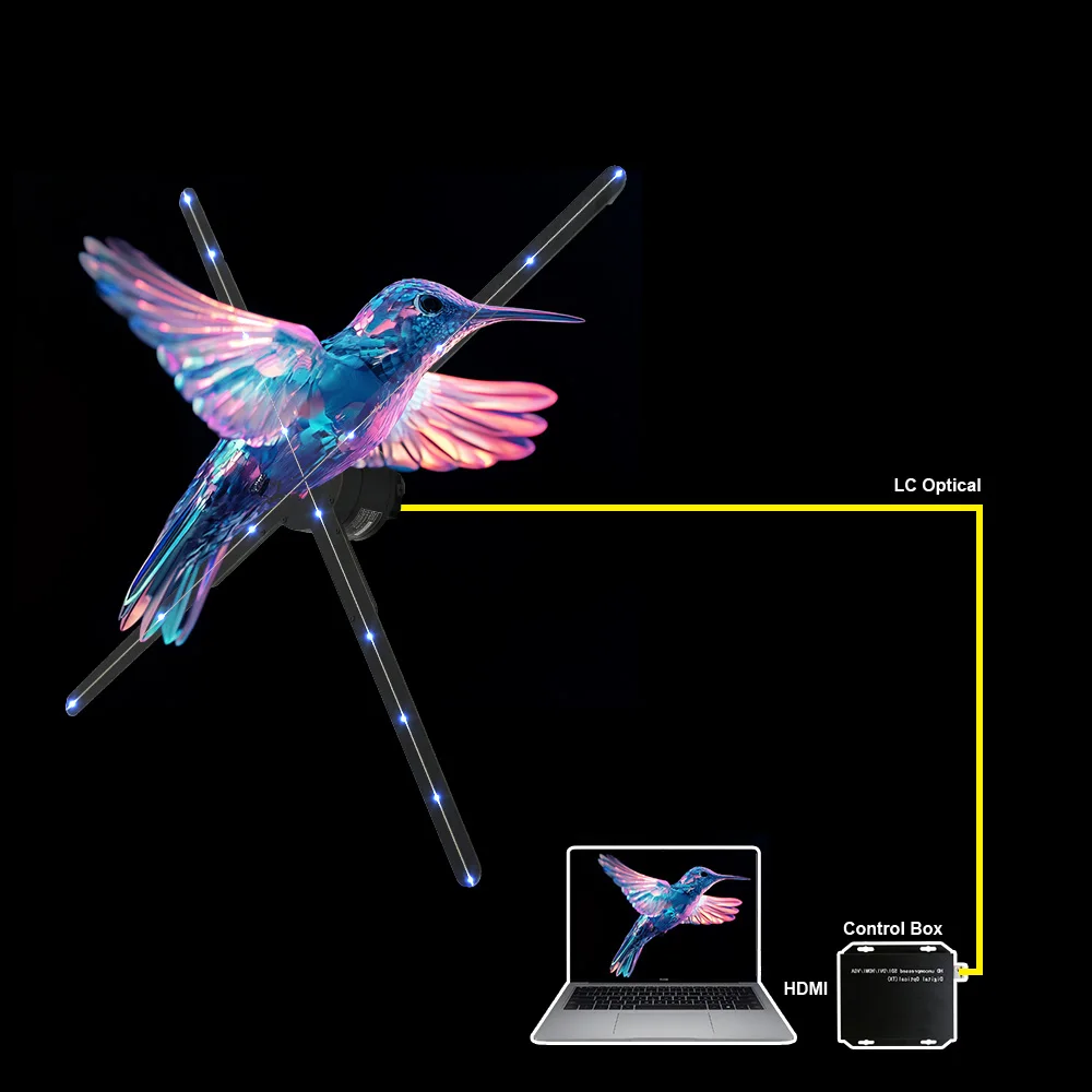 Attractive Advertising Solutions Using HDMI Input 65cm Holographic Fans for Computer Interaction and Display Synchronization
Attractive Advertising Solutions Using HDMI Input 65cm Holographic Fans for Computer Interaction and Display Synchronization