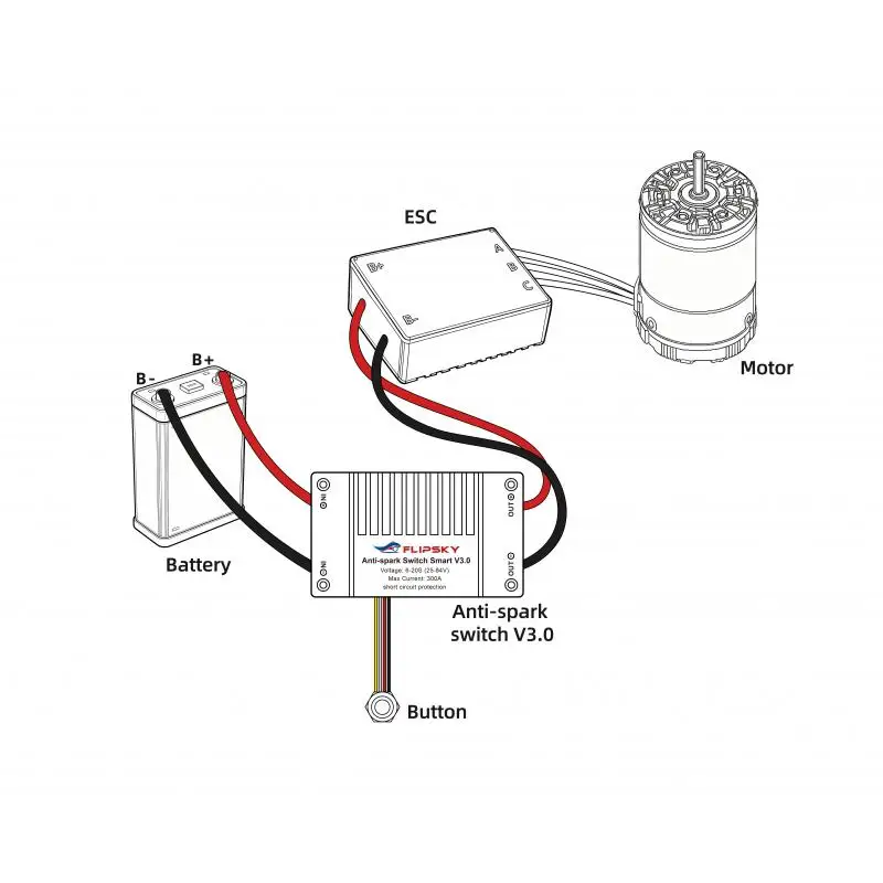 Выключатель Flipsky Anti-Spark Smart 300A V3.0, совместимый с электроскейтбордами, серфбордами, радиоуправляемыми машинами, картами и роботами
Выключатель Flipsky Anti-Spark Smart 300A V3.0, совместимый с электроскейтбордами, серфбордами, радиоуправляемыми машинами, картами и роботами