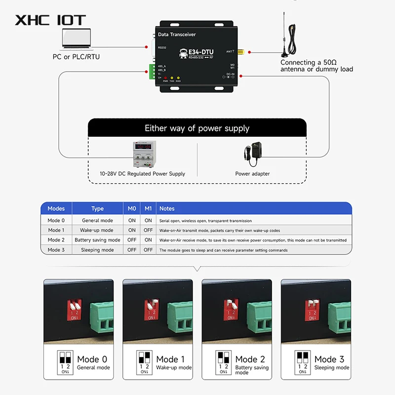 Беспроводной промышленный приемопередатчик данных 2,4G E34-DTU (2G4D27) RS232 RS485, полнодуплексный Modbus, 27 дБм, 2 км, высокая скорость, низкая мощность
Беспроводной промышленный приемопередатчик данных 2,4G E34-DTU (2G4D27) RS232 RS485, полнодуплексный Modbus, 27 дБм, 2 км, высокая скорость, низкая мощность