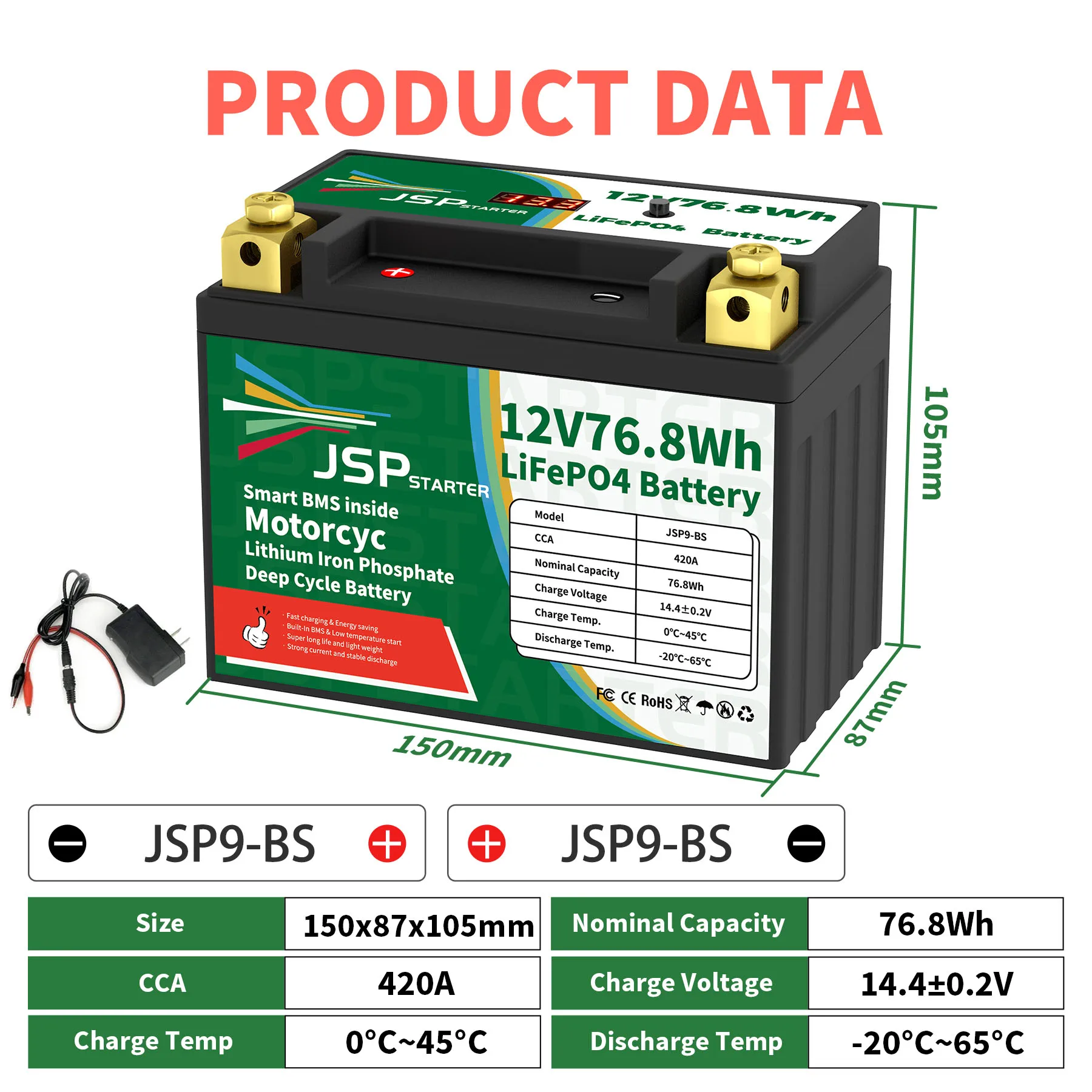JSP9-BS 12.8V 76.8Wh CCA 420A BMS Motorcycle Start Battery 12.8V Lithium iron Phosphate Scooter LiFePO4 Batteries YTX9-BS
JSP9-BS 12.8V 76.8Wh CCA 420A BMS Motorcycle Start Battery 12.8V Lithium iron Phosphate Scooter LiFePO4 Batteries YTX9-BS
