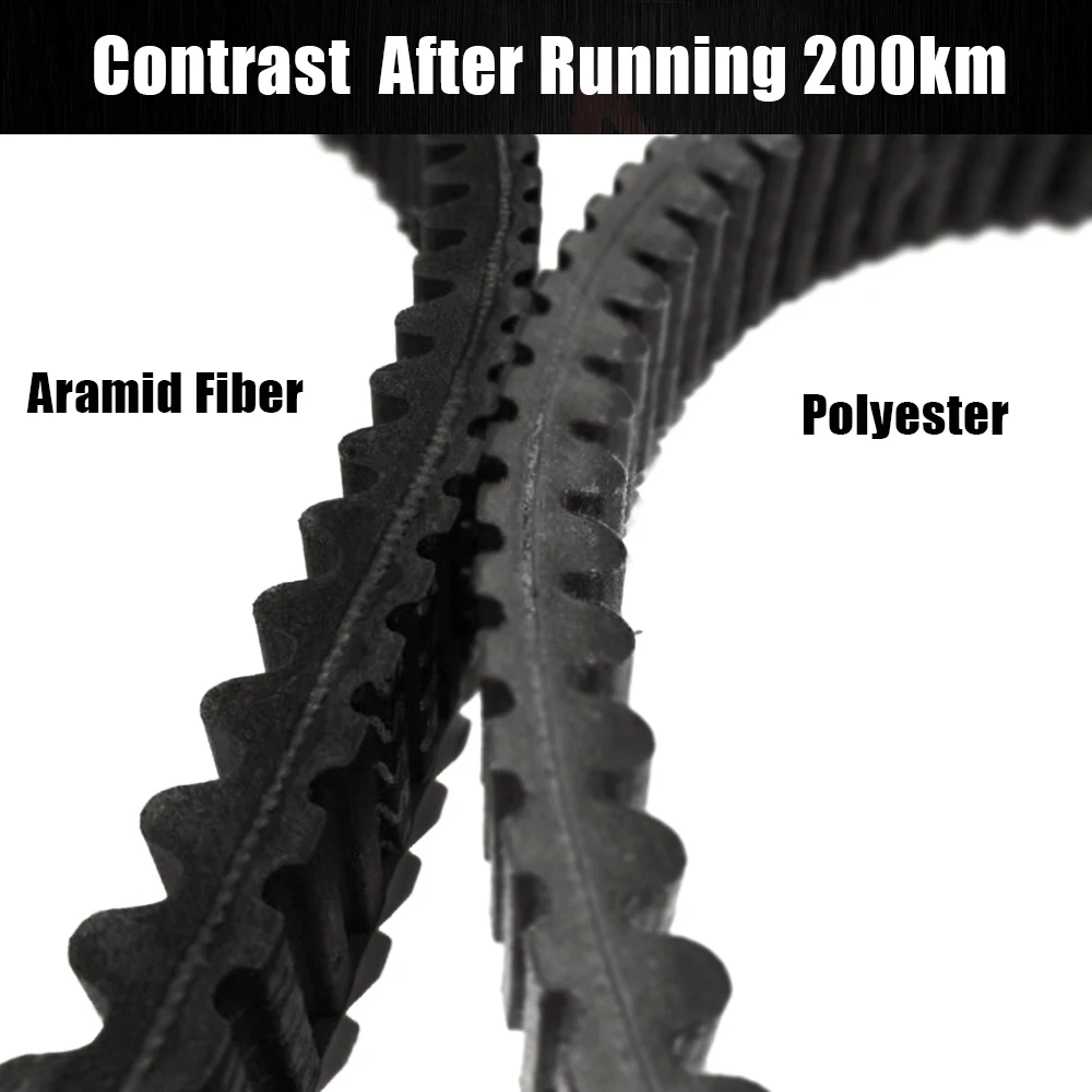 For Polaris Sportsman 500 4x4 HO EFI 2006 NICECNC UTV Drive Belt Durable High strength Replaces 3211077 Accessories
For Polaris Sportsman 500 4x4 HO EFI 2006 NICECNC UTV Drive Belt Durable High strength Replaces 3211077 Accessories