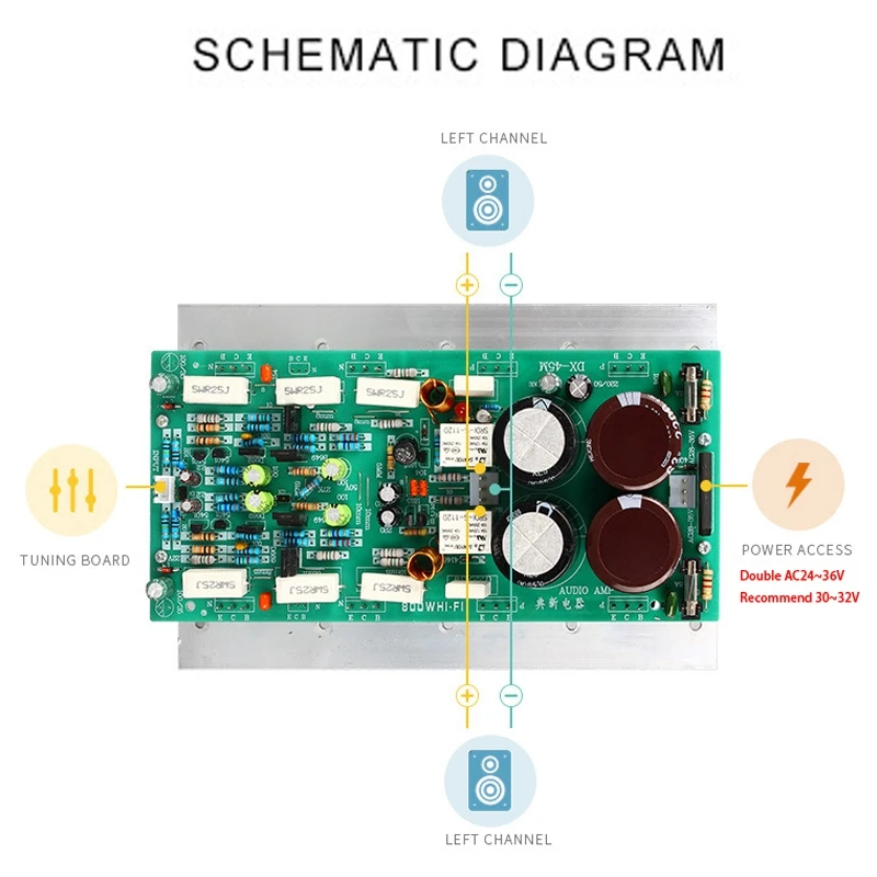 1943/5200 Dual Channel 800W Stereo Power Amplifier Board 400W+400W Mono Power Amplifier Board Module
1943/5200 Dual Channel 800W Stereo Power Amplifier Board 400W+400W Mono Power Amplifier Board Module