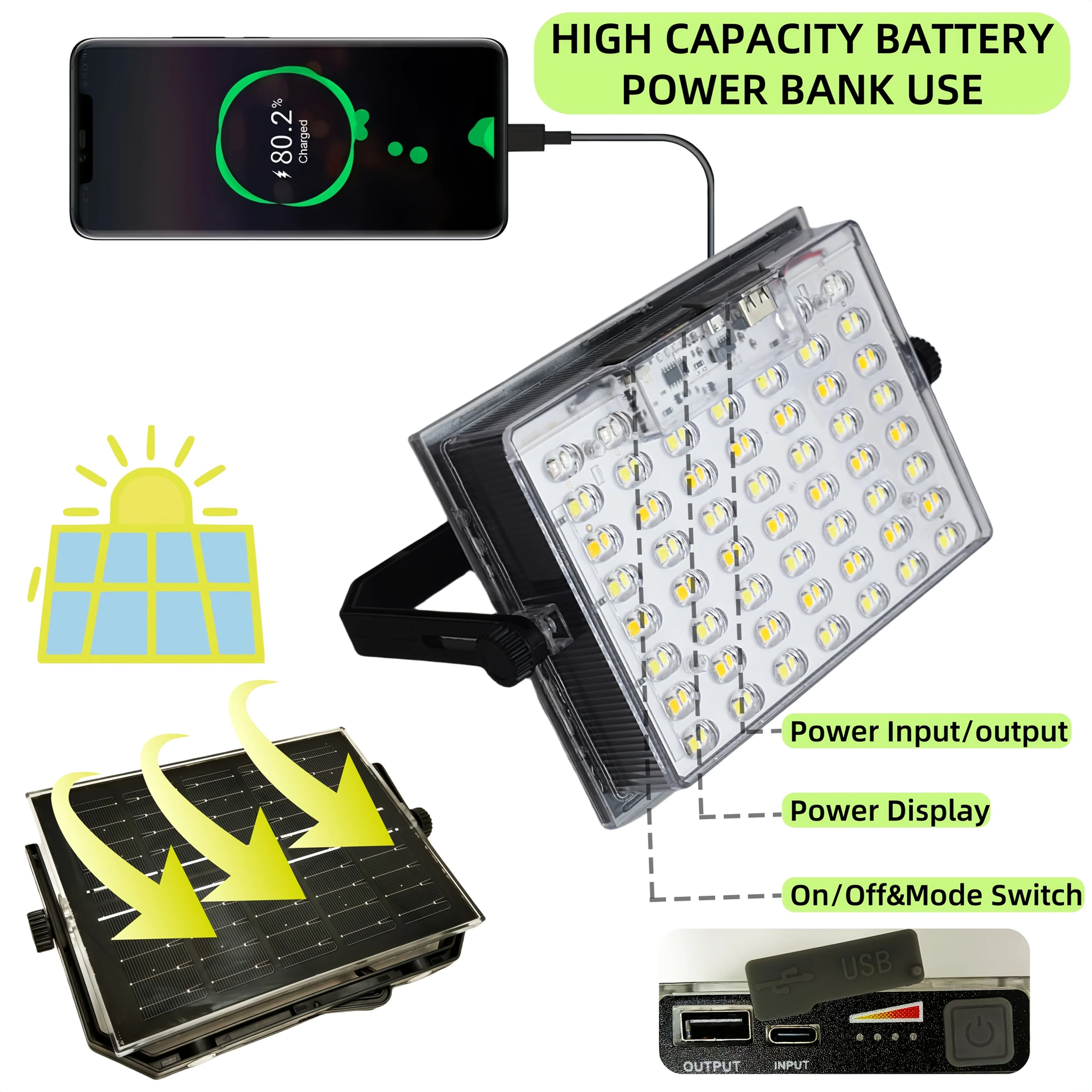 Портативный светодиодный рабочий солнечный светильник, аккумулятор 3600 мАч, аккумуляторный торшер для аварийного рабочего фонаря для дома, ремонта, кемпинга
Портативный светодиодный рабочий солнечный светильник, аккумулятор 3600 мАч, аккумуляторный торшер для аварийного рабочего фонаря для дома, ремонта, кемпинга