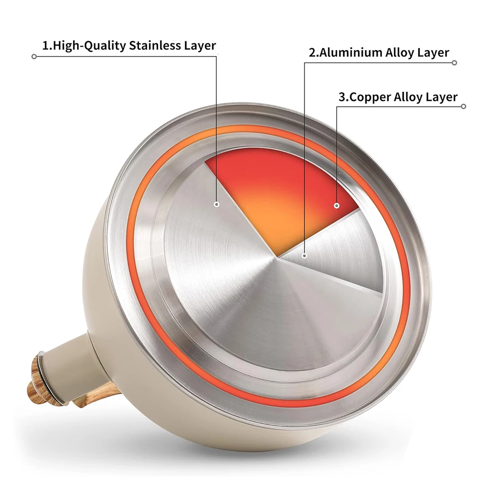2.5 Quart Stainless Steel Whistling Tea For Kettle for Stove Top with Wood Pattern Folding Handle and Heat Retaining Features
2.5 Quart Stainless Steel Whistling Tea For Kettle for Stove Top with Wood Pattern Folding Handle and Heat Retaining Features