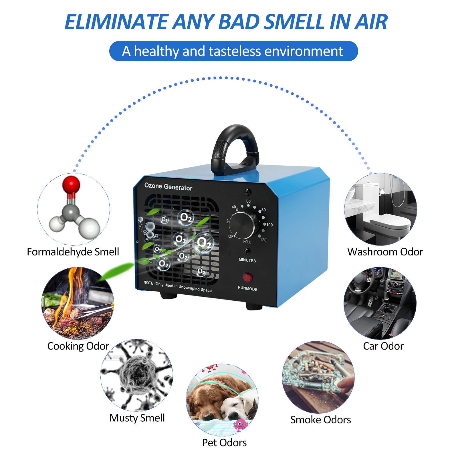 O3 Generator Portable O3 Machine Odor Removal O₃ Ionizer Deodorizer Air Purifier for Home Smoke Car and Pet Room
O3 Generator Portable O3 Machine Odor Removal O₃ Ionizer Deodorizer Air Purifier for Home Smoke Car and Pet Room