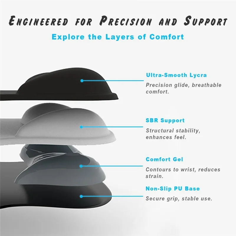 Precisionn Non-Slip Gel Wrist Support Mouse Pad - Ergonomic Design For Home Office Desk Accessories, B
Precisionn Non-Slip Gel Wrist Support Mouse Pad - Ergonomic Design For Home Office Desk Accessories, B