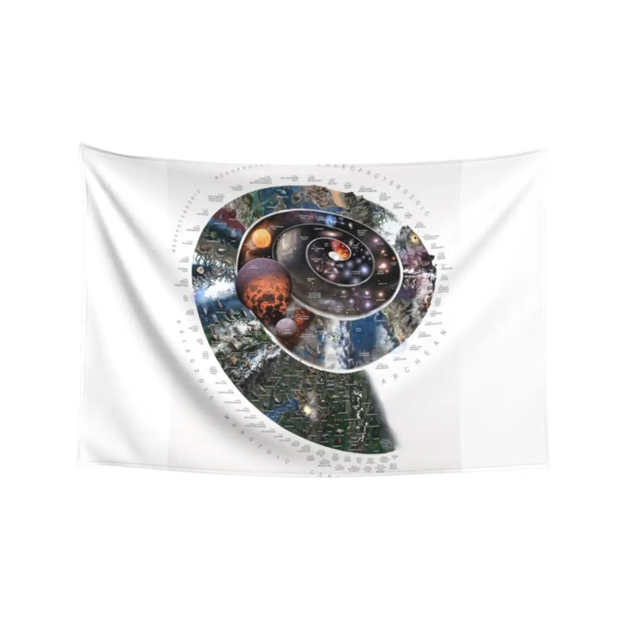*ENGLISH* Nature Timespiral vertical layout light background! Tapestry Decoration For Rooms Room Decore Aesthetic Tapestry
*ENGLISH* Nature Timespiral vertical layout light background! Tapestry Decoration For Rooms Room Decore Aesthetic Tapestry