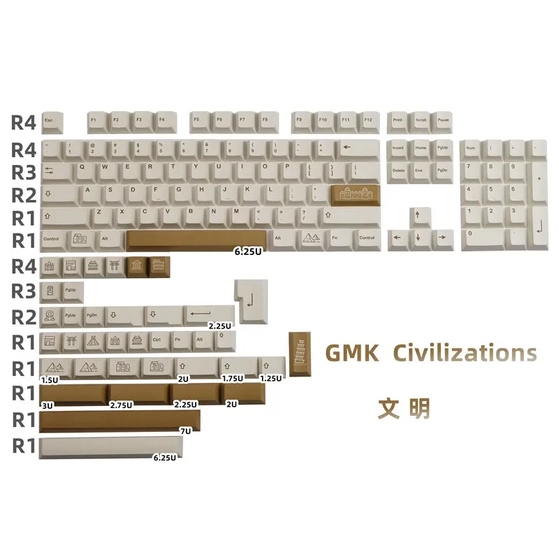GMK civilized keycap PBT sublimation personality mechanical keyboard simple full set of keys
GMK civilized keycap PBT sublimation personality mechanical keyboard simple full set of keys