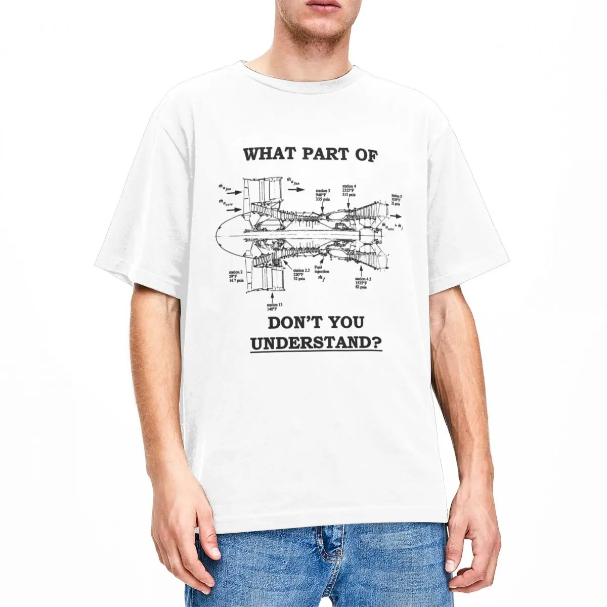 Men Women's What Part Of Jet Engine Don't You Understand T Shirts Merch Cotton Clothes Amazing Tee Shirt Original Shirt
Men Women's What Part Of Jet Engine Don't You Understand T Shirts Merch Cotton Clothes Amazing Tee Shirt Original Shirt