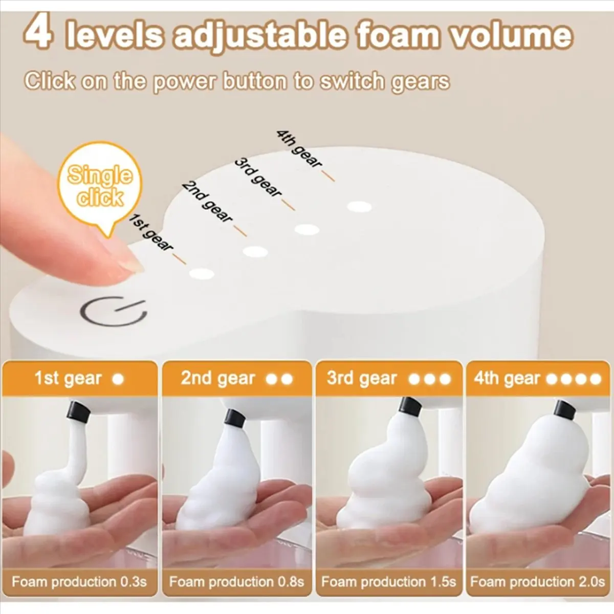 Автоматический дозатор мыла WSFS 2X, бесконтактный дозатор пены для мыла, 550 мл, USB-перезаряжаемый, регулируемый, белый
Автоматический дозатор мыла WSFS 2X, бесконтактный дозатор пены для мыла, 550 мл, USB-перезаряжаемый, регулируемый, белый