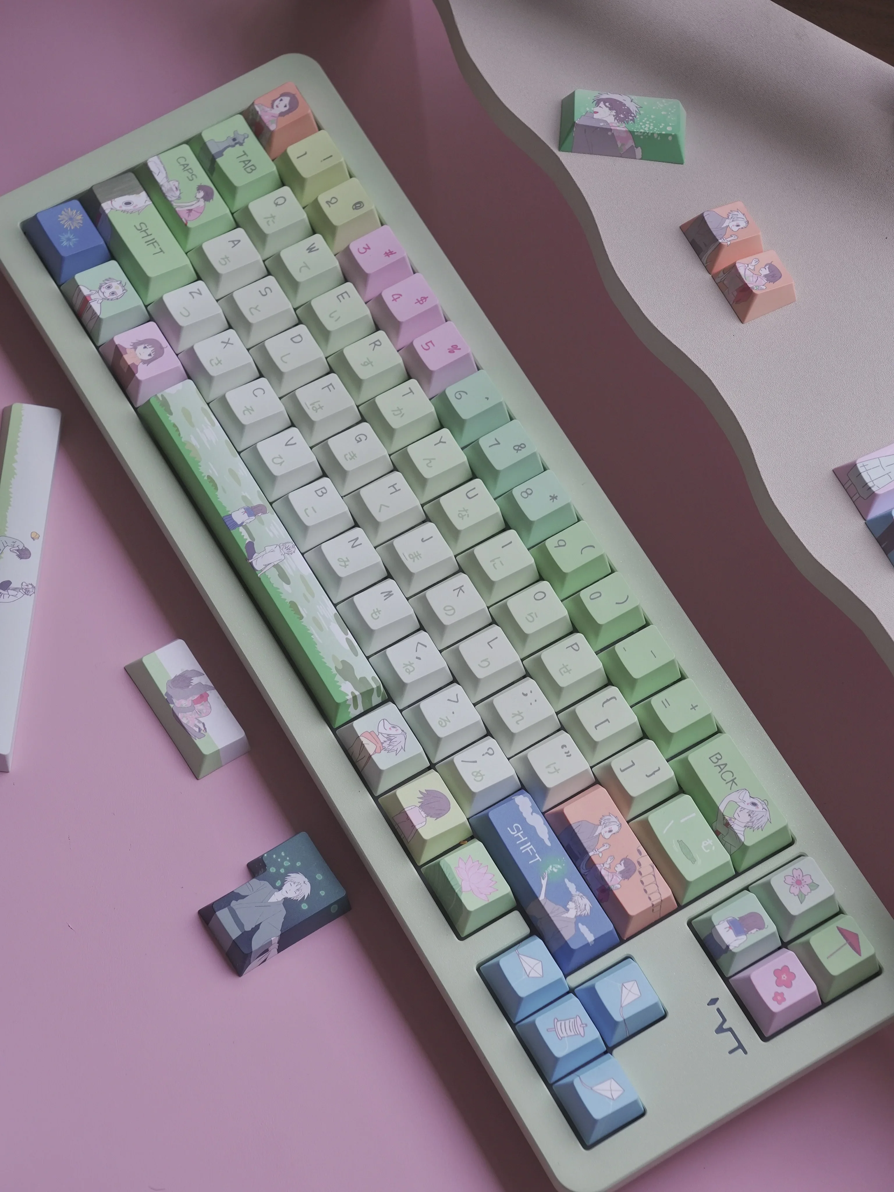 Firefly Forest keycap eoa original height five-sided sublimation keycap animation style keycap cute girl
Firefly Forest keycap eoa original height five-sided sublimation keycap animation style keycap cute girl